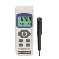 CO2-9914SD CO2 METER, Humidity Temp.