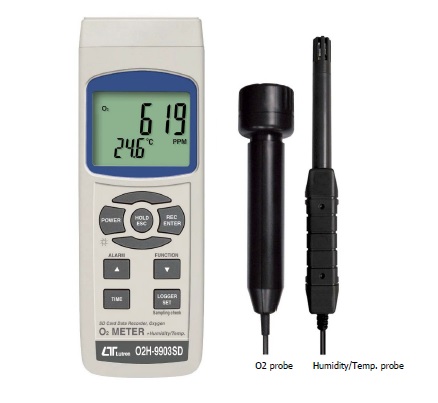 O2 Meter / RecorderModel: O2H-9903SD | Advancom Electronics