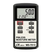 MS-7013 Pinless Moisture Meter